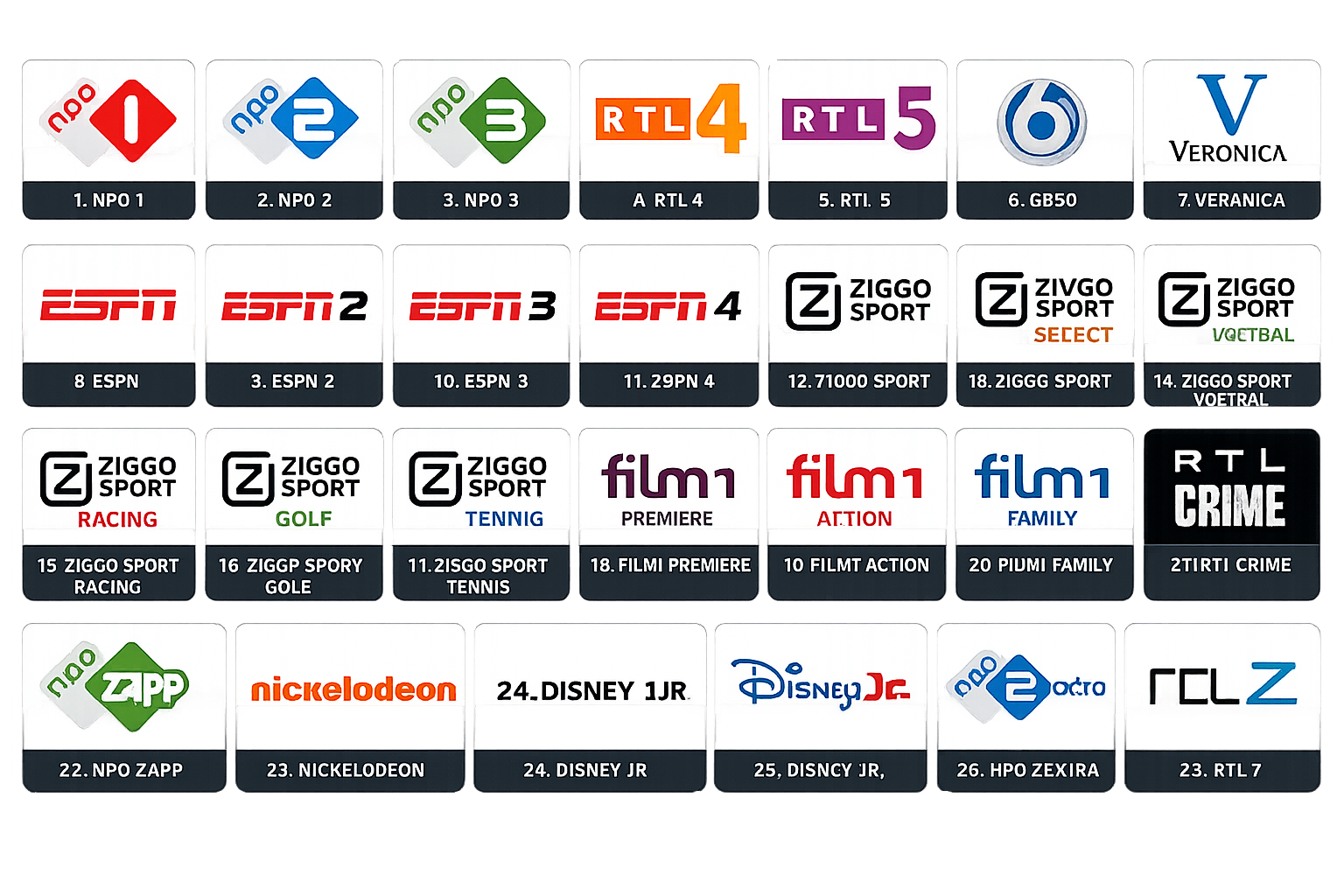 Overzicht van beschikbare TV kanalen inclusief NPO, RTL, ESPN, Ziggo Sport, Film1, Disney, Nickelodeon en meer